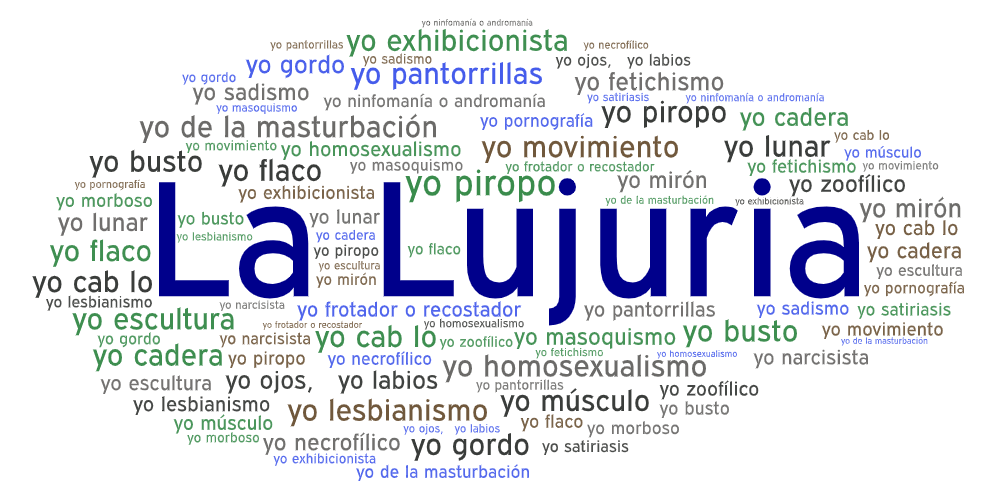 La Lujuria